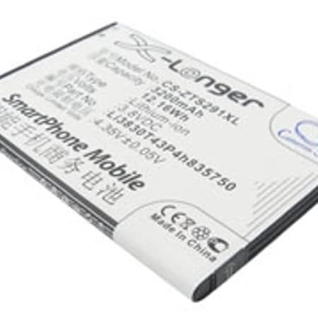 Replacement for ZTE Avid 916